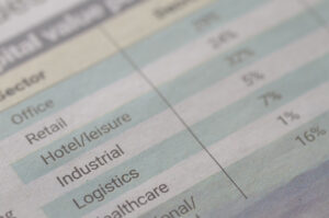 Close-up of a financial table listing sectors: Retail, Hotel/Leisure, Industrial, Logistics, Healthcare with percentage figures to the right